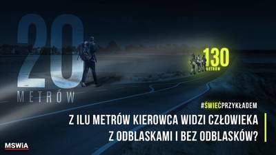 Noś elementy odblaskowe - plansza ukazująza z jakiej odległości pieszy jest zauważalny z elementem odblaskowym oraz bez odblasku